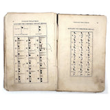 Much Used Canadian Seamanship Examiner and Instructor, 1873, with Many Hand-written Notes and Great Plates
