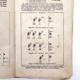 Much Used Canadian Seamanship Examiner and Instructor, 1873, with Many Hand-written Notes and Great Plates