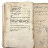 Much Used Canadian Seamanship Examiner and Instructor, 1873, with Many Hand-written Notes and Great Plates