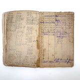 Much Used Canadian Seamanship Examiner and Instructor, 1873, with Many Hand-written Notes and Great Plates