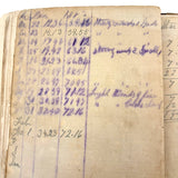 Much Used Canadian Seamanship Examiner and Instructor, 1873, with Many Hand-written Notes and Great Plates