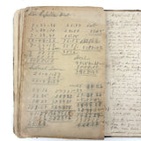 Much Used Canadian Seamanship Examiner and Instructor, 1873, with Many Hand-written Notes and Great Plates
