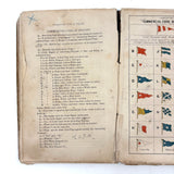 Much Used Canadian Seamanship Examiner and Instructor, 1873, with Many Hand-written Notes and Great Plates