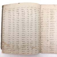 Lewis Betts' 1853 Penmanship Practice Notebook with Great Sentences, Milton MA