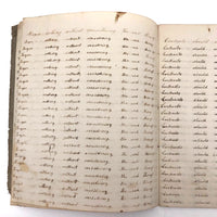 Lewis Betts' 1853 Penmanship Practice Notebook with Great Sentences, Milton MA