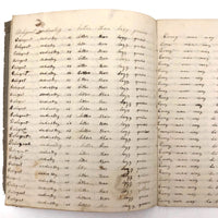 Lewis Betts' 1853 Penmanship Practice Notebook with Great Sentences, Milton MA