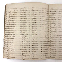 Lewis Betts' 1853 Penmanship Practice Notebook with Great Sentences, Milton MA