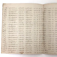 Lewis Betts' 1853 Penmanship Practice Notebook with Great Sentences, Milton MA