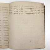 Lewis Betts' 1853 Penmanship Practice Notebook with Great Sentences, Milton MA
