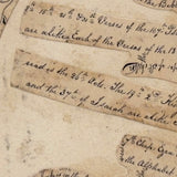 (The Word "And" Appears 46,227 Times) Amazing 1835 Paper Cut "Bible" with Hand-inked Calligraphic Deconstruction