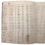 Lewis Betts' 1853 Penmanship Practice Notebook with Great Sentences, Milton MA