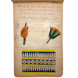 Ray Hayden's c. 1903 Pattern and Decoration Notebook with Lovely Hand-drawn Studies