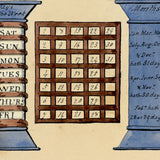 Fabulous C. 1820s Century Mechanical  Ink and Watercolor Perpetual Almanack, Ready to Use