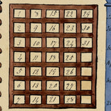 Fabulous C. 1820s Century Mechanical  Ink and Watercolor Perpetual Almanack, Ready to Use