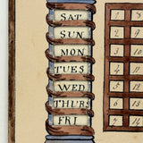 Fabulous C. 1820s Century Mechanical  Ink and Watercolor Perpetual Almanack, Ready to Use
