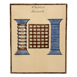 Fabulous C. 1820s Century Mechanical  Ink and Watercolor Perpetual Almanack, Ready to Use