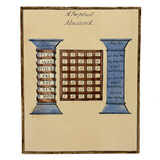 Fabulous C. 1820s Century Mechanical  Ink and Watercolor Perpetual Almanack, Ready to Use