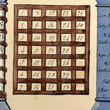 Fabulous C. 1820s Century Mechanical  Ink and Watercolor Perpetual Almanack, Ready to Use