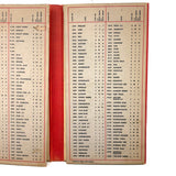 Scarce and Beautiful Standard Coosa Thatcher Co Dyed Cotton Thread Color Card