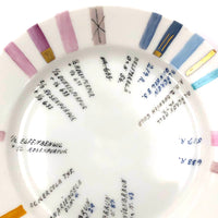Rare and Mint, Bing & Grondahl, Denmark, Signed Porcelain Glaze Sample Plate. 1950s