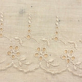 19th Century Embroidered Eyelet Lace Samples: Over-sized, Double-sided Page (13 Samples)