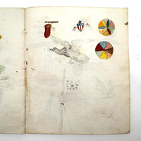 Caleb Cope's Most Wonderful Earlyish 19th Century Notebook with Many Watercolors and Schoolwork