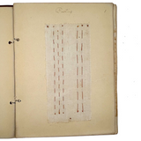 Ray Hayden's 1903 "Graded Sewing Course" Sewing Samples Notebook