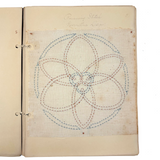 Ray Hayden's 1903 "Graded Sewing Course" Sewing Samples Notebook