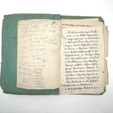 1938 German Geography Notebook with Tons of Notes and Many Hand-drawn Maps