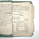 1938 German Geography Notebook with Tons of Notes and Many Hand-drawn Maps