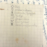 1938 German Geography Notebook with Tons of Notes and Many Hand-drawn Maps