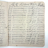 The World Revolves Around the Sun (Good Manners), c. 1890 Penmanship Notebook, Full