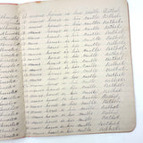 The World Revolves Around the Sun (Good Manners), c. 1890 Penmanship Notebook, Full