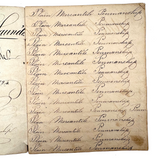 Rhoba Saunders' Very Much of the Time 1824 Penmanship Notebook, Scituate, RI