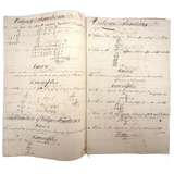 Vulgar Fractions Math Notebook with 1818 Letter from Boston