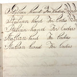 Rhoba Saunders' Very Much of the Time 1824 Penmanship Notebook, Scituate, RI
