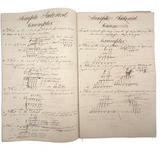 Vulgar Fractions Math Notebook with 1818 Letter from Boston