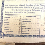 Lap Desk and Contents (Including Marvelous Notebook Drawings) of Nettie Hathaway, 1876-1902