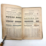 Robinson's Progressive Table Book, 1862, with Wonderful Hand-colored