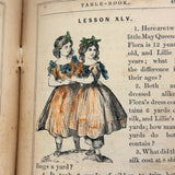 Robinson's Progressive Table Book, 1862, with Wonderful Hand-colored