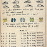 Robinson's Progressive Table Book, 1862, with Wonderful Hand-colored