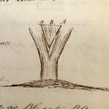 1840 British Commonplace Book with Beautiful Lettering and Watercolor Maps + 1890s Additions