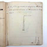 1840 British Commonplace Book with Beautiful Lettering and Watercolor Maps + 1890s Additions