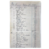 Adventures of Ned, Fred and Ellis - Set of Four Humorous Ink Drawings