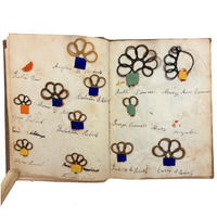 Exquisite Diminutive (but Very Dense) 1850s Hair Wreath Memento Book