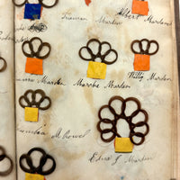 Exquisite Diminutive (but Very Dense) 1850s Hair Wreath Memento Book