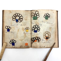 Exquisite Diminutive (but Very Dense) 1850s Hair Wreath Memento Book