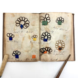 Exquisite Diminutive (but Very Dense) 1850s Hair Wreath Memento Book