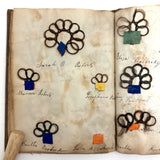 Exquisite Diminutive (but Very Dense) 1850s Hair Wreath Memento Book