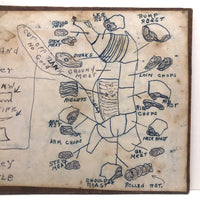 Mickey Doyle's How to Dress and Cut Deer, Ink Drawing Stapled to Hardboard